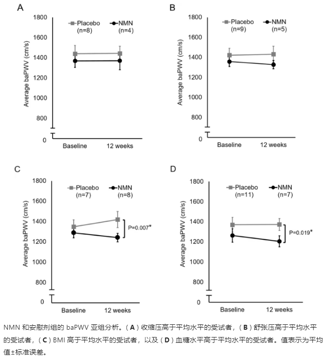 开云体育新人生物