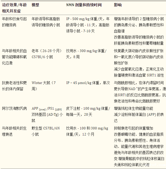 开云体育新人生物