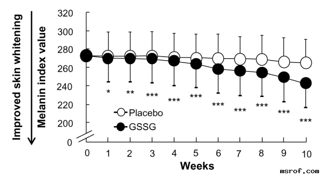 开云体育新人生物