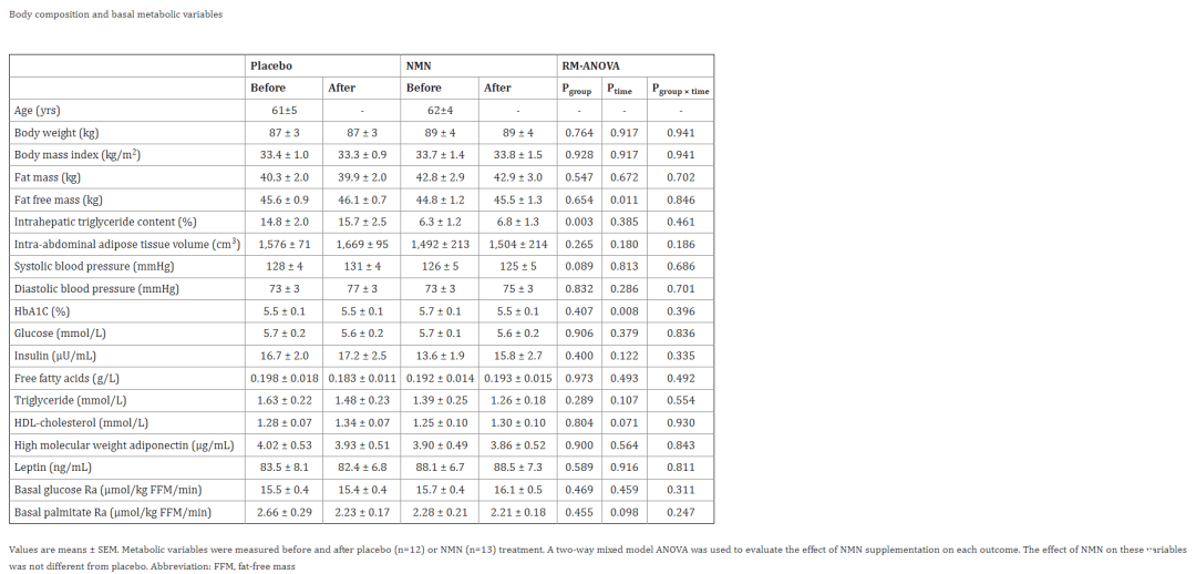 开云体育新人生物