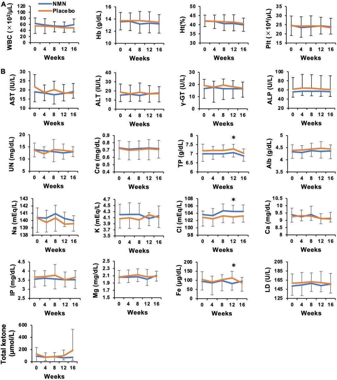 开云体育新人生物