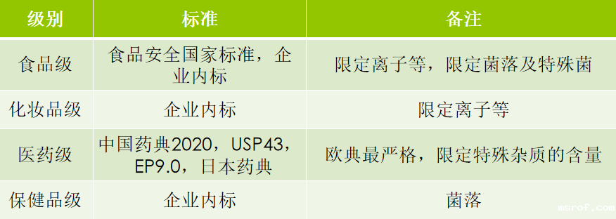 开云体育新人生物