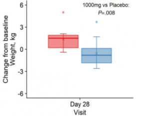 开云体育新人生物