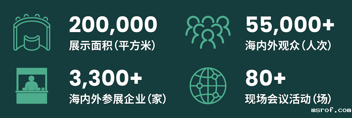 200.000
展示面积(平方米)
3300+海内外参展企业(家)
55000+
海内外观众(人次)
80+
现场会议活动(场)