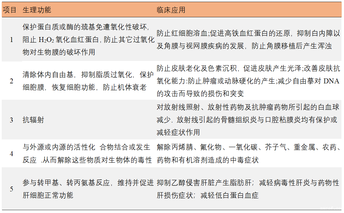 开云体育新人生物